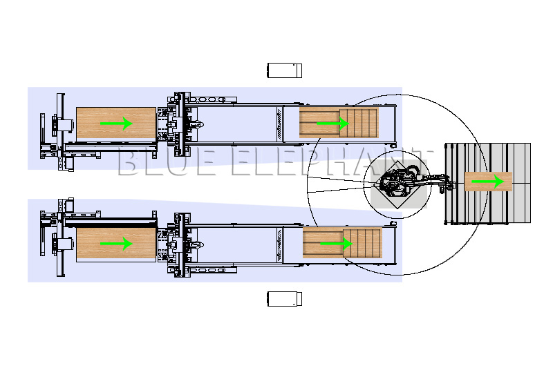 智能工廠家具生產(chǎn)線 智能工廠家具生產(chǎn)線
